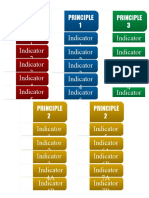 Principle 4 Principle 3 Principle 1