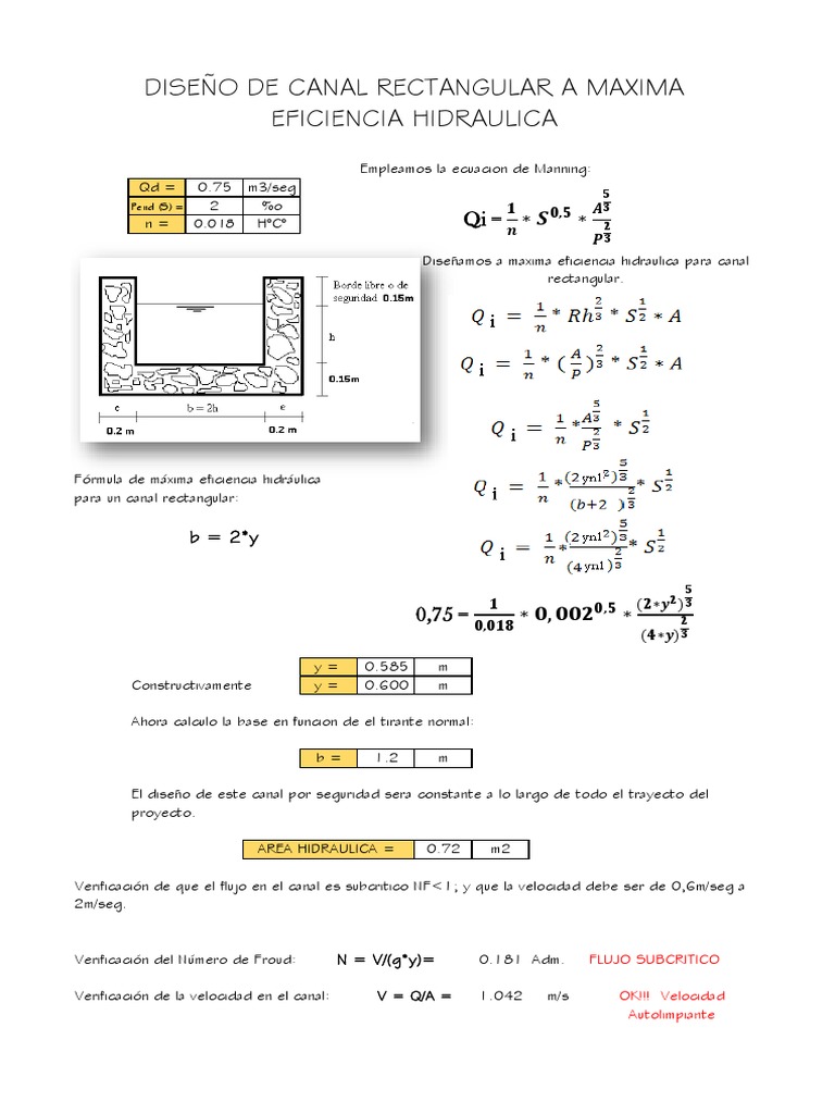 Diseño de Canal Rectangular Eficiente | PDF