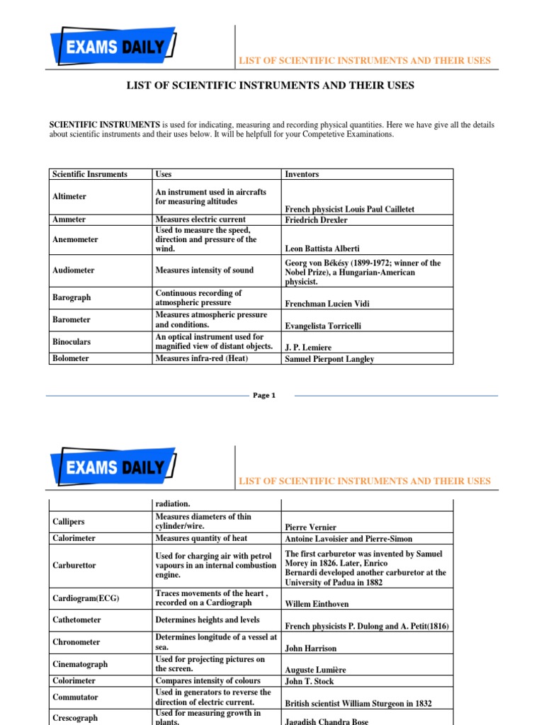 List of Scientific Instruments and Their Uses PDF Measuring