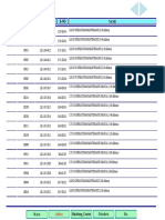 Okuma DVD Manuals All Index