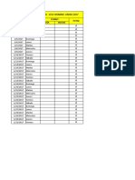 Plantilla daily report DISAL SHE (2).xlsx