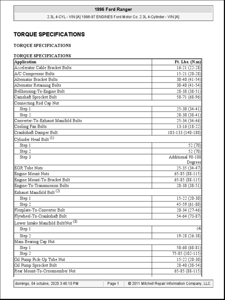 Troque Ford Ranger 96 | PDF | Engine Technology | Transportation ...