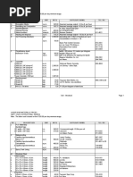 Materials & Labor Prices