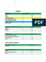 Melody B. Miguel 3-BSN Part A: Household Members Category Frequency 12 8