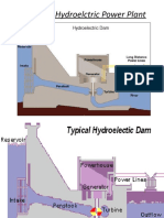 Parts of A Hydroelctric Power Plant