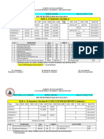 SOM TIME TABLE (07.08.2020) Odd Sem July-Dec