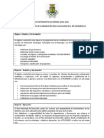 FASES_PROCESO_RELABORACIÓN_DEL_PMD_18-21.pdf