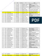 Data Masuk Dan Keluar Karantina