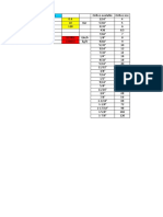 Flow For Liquid Drainer Calculator