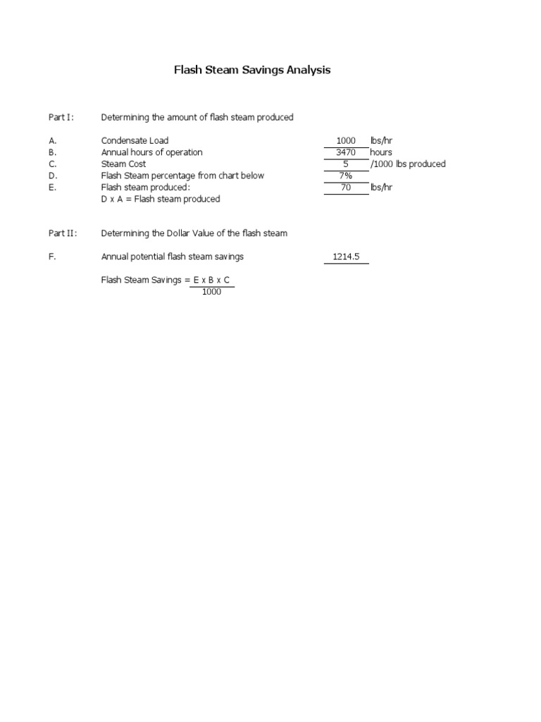 Flash and Condensate Savings Calculator PDF Steam Water