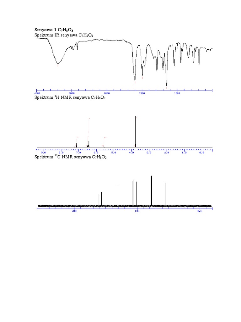 Spektrum IR dan NMR C7H8O2 | PDF