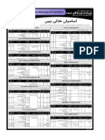 FBR Vacancies PDF