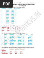 Advance Operations On Dataframes: Create A Dataframe With Following Values