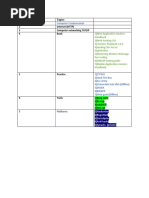 SN Topics 1 2 Internet (HTTP) 3 Computer Networking TCP/IP 4 Book