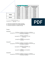 Determinación de Humedad