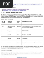 TCP/IP Protocol Architecture Model: Previous: Protocol Layers and The Open Systems Interconnection Model