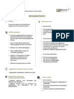 Fiche Métier Infographiste PDF