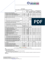 3 Lista Preturi Servicii Cadastru 14.02.2020 PDF