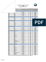 BMW_Hellas_BMW_Pricelist.pdf