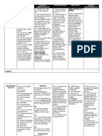 Tetanus Toxoid Body System As A Whole