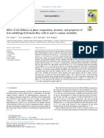 Intermetallics: P.V. Panin, A.S. Kochetkov, A.V. Zavodov, E.A. Lukina