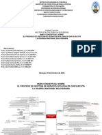 MM Gestion Policial GNB PDF