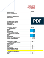 Nama Perusahaan Departement Pertama Cost of Production Report For August (FIFO)