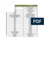 Cópia de MEDIDA DE PNEUS-GRUPO OPERATIVO