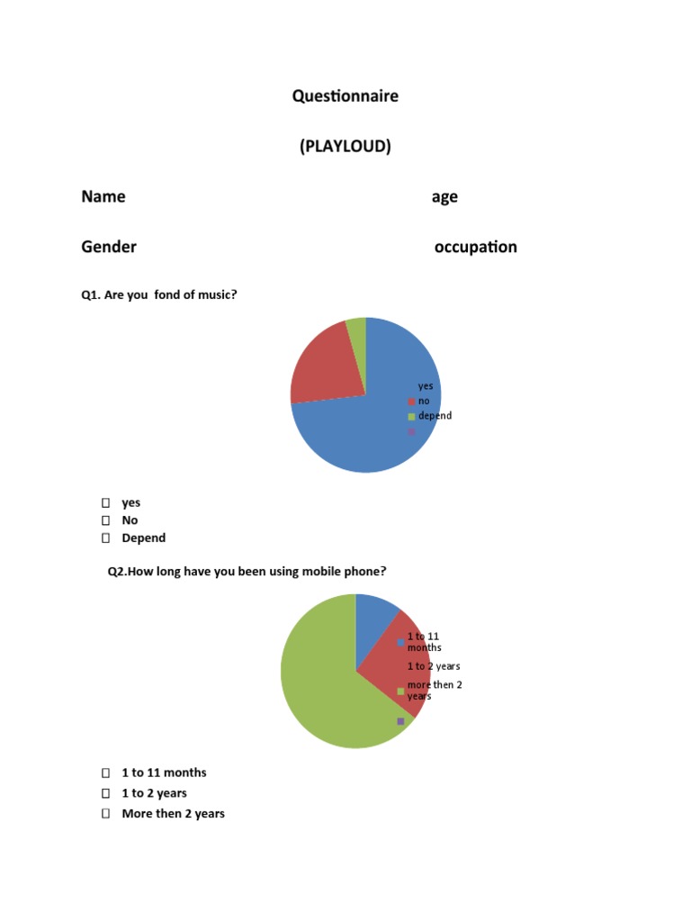 Questionnaire (Playloud) Name Age Gender Occupation | PDF | Smartphone ...