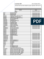 CP 1 lista compatibilità.pdf