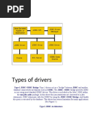 Types of Drivers: Architecture