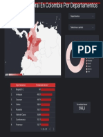 Formalidad Laboral Colombia Departamentos