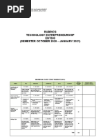 Rubrics Technology Entrepreneurship ENT600 (Semester October 2020 - January 2021)