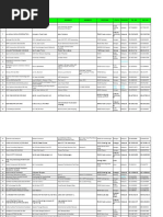 Programme: Communication Engineering List of Recommended Companies For Eit 2013