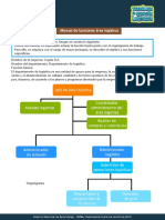 Manual funciones logística área compra abastecimiento