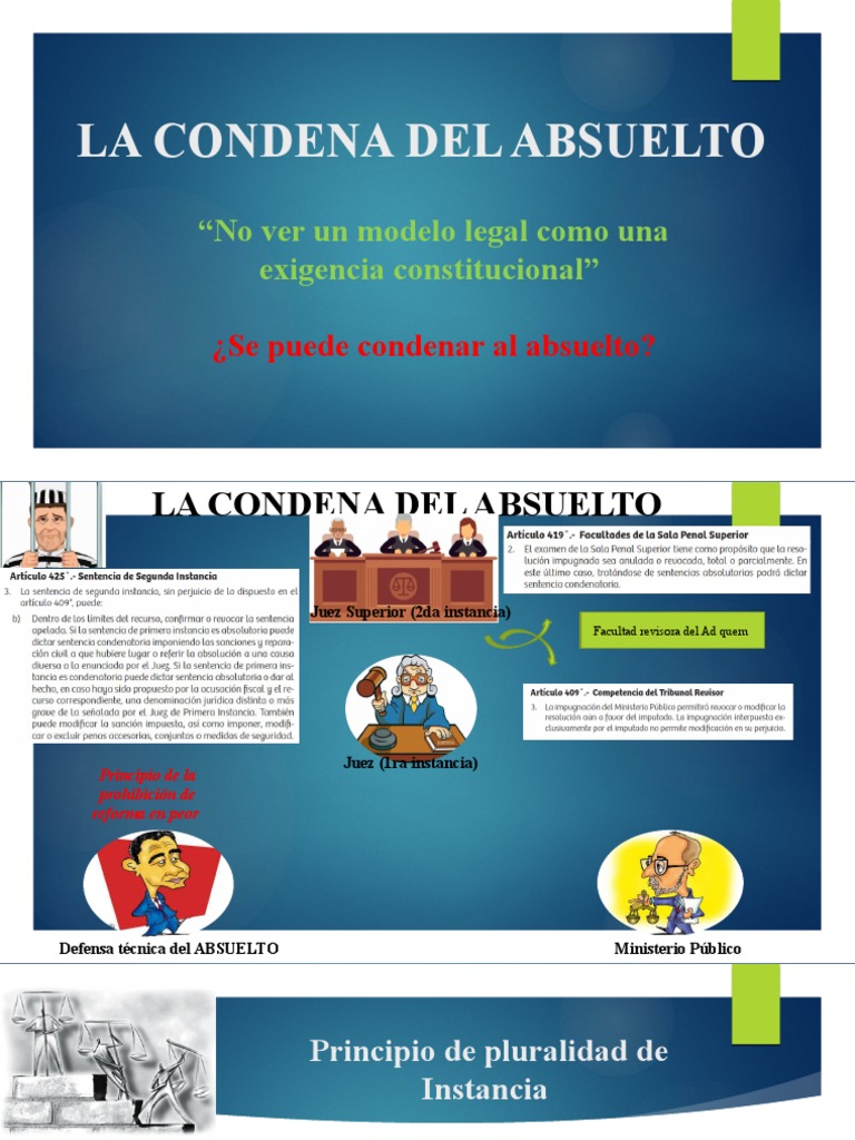 Condena del Absuelto: Análisis Legal | PDF | Apelación | Juez