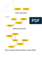 Oracle - Diagrams - Secondday