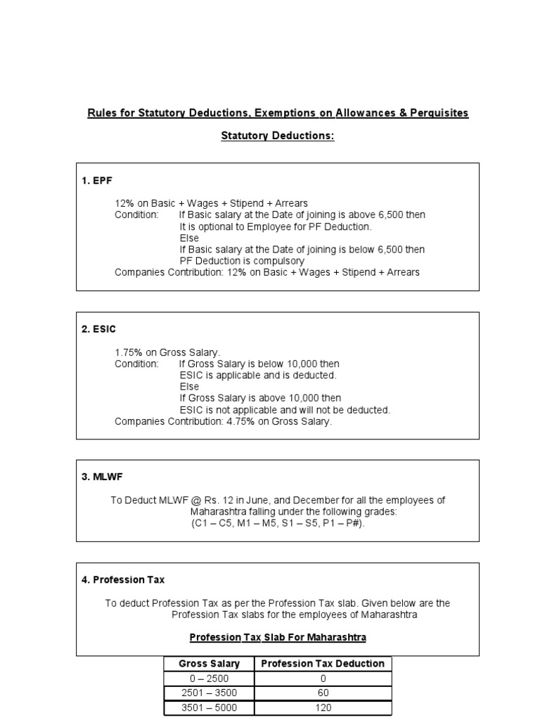 Rules for Statutory Deductions Exemptions PerquisitesPayroll