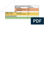 Evaluaciones Economia II