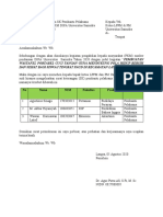 Permohonan SK Pembantu Pelaksana PKM DIPA UNSAM 2020 - DR Agus Putra AS M. SC