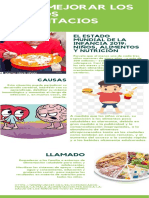 Como Mejorar Los Habitos Alimenticios PDF