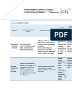 5° Plan de Actividades de Enseñanza y Aprendizaje A Distancia Del 12 Al 16 de Octubre