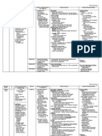 Bacterial characteristics, species, diseases and treatments