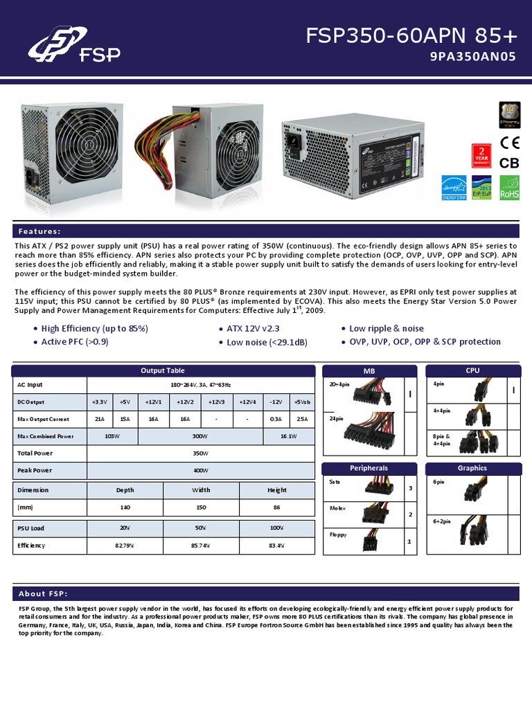 Alimentation PC FSP350-60EMDN – 350W, Noise Killer, PFC, Ouverte Mais Jamais Utilisée