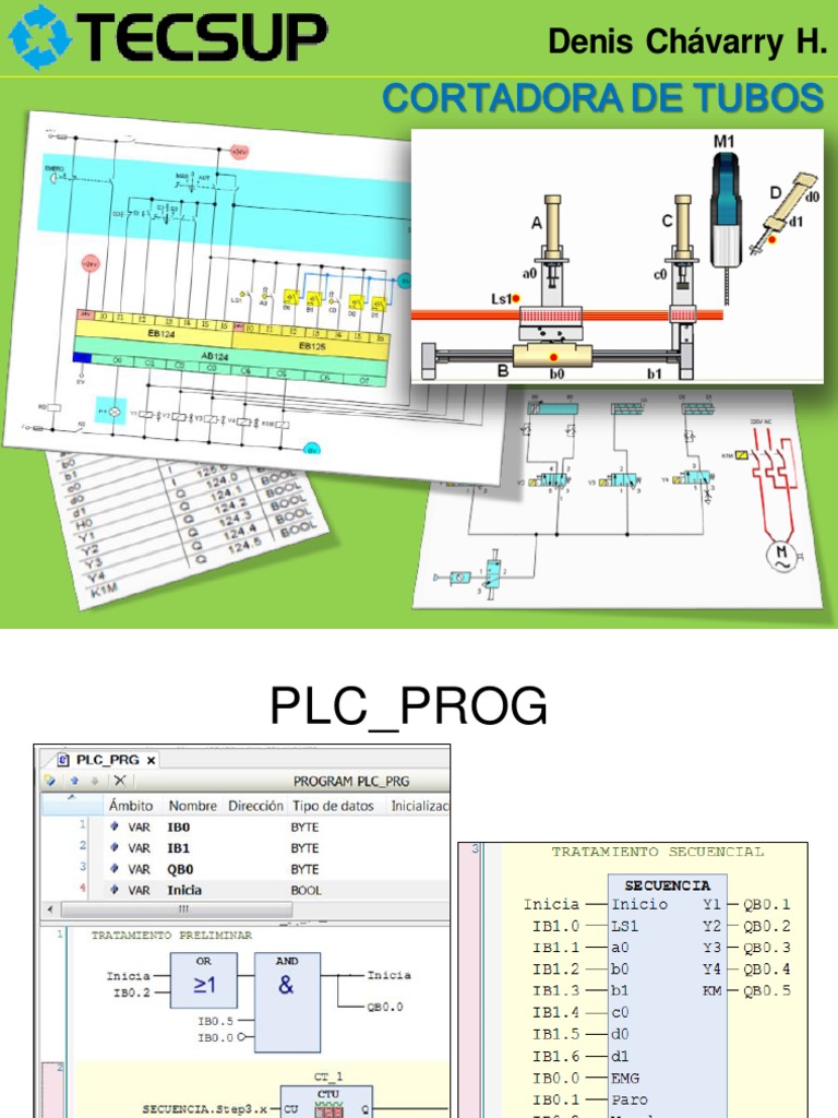 Modulo Cortadora CODESYS GRAFCET | PDF
