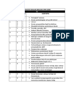 SPM2008BiologiAnalisis