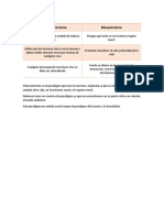 Formativa 2 Cambio de Paradigma