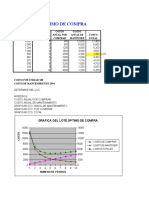 Lote Optimo de Compra