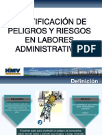 Identificación de Peligros y Riesgos en Labores Administrativas