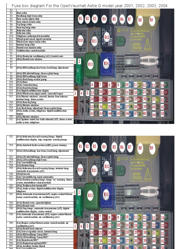 Fuse Box Diagram For The OpelVauxhall Astra G Fourth Generation Model